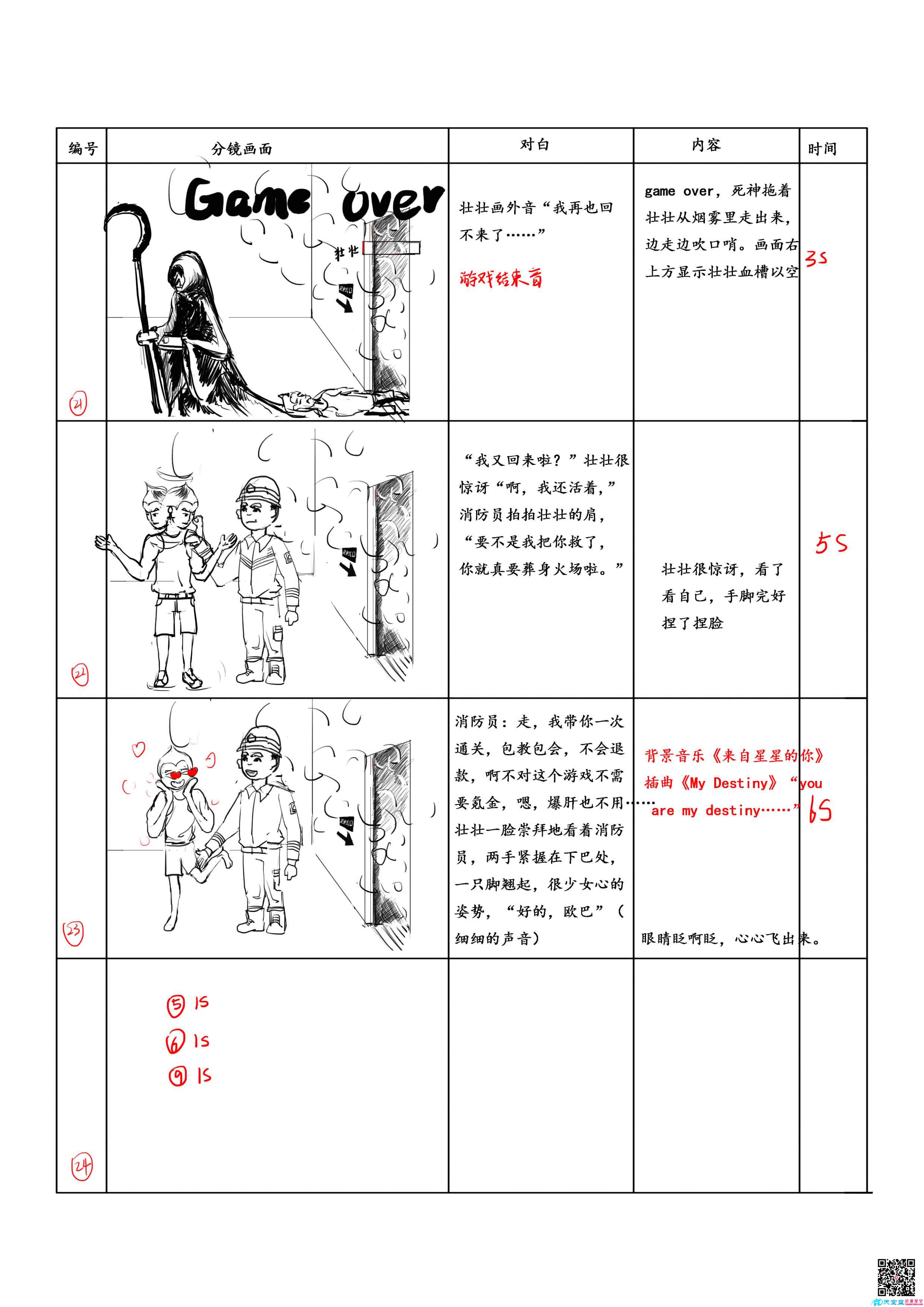 消防局MG動(dòng)畫宣傳片《死在火場(chǎng)的一百萬(wàn)種方式》分鏡六.jpg