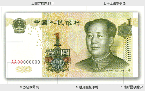 為什么錢上要印毛主席？