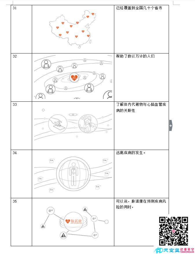 MG動畫制作《脈諾康》創(chuàng)作分鏡g.jpg MG動畫制作《脈諾康》創(chuàng)作分鏡g.jpg