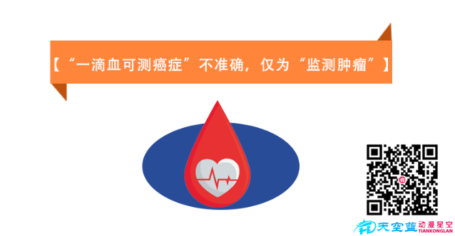 動畫制作《一滴血可測癌癥不準確，僅為監(jiān)測腫瘤》健康醫(yī)療知識科普.png
