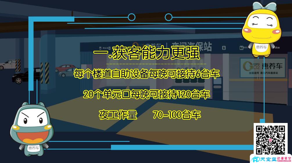 惠養(yǎng)車獲客能力.jpg 惠養(yǎng)車獲客能力.jpg