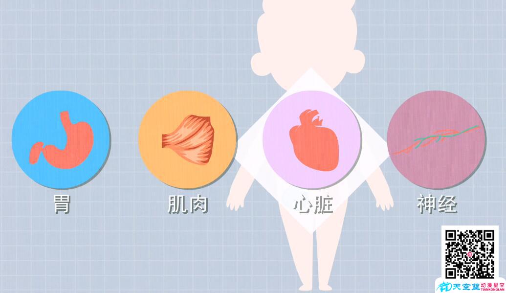 過度熱敷會讓頸椎病越來越糟糕.jpg 過度熱敷會讓頸椎病越來越糟糕.jpg