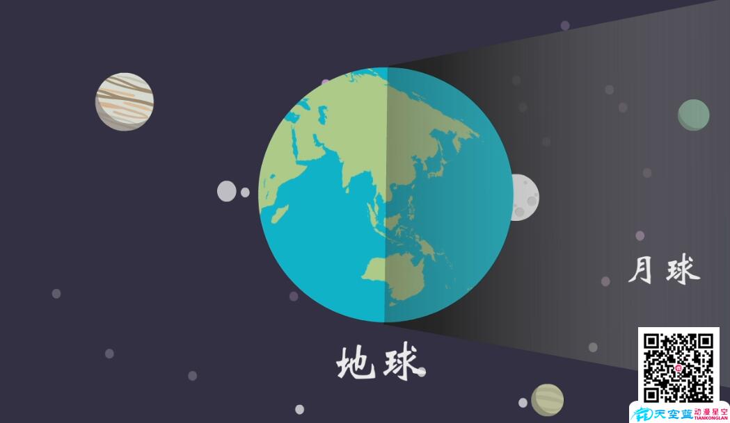 月亮為什么會(huì)有圓缺變化.jpg 月亮為什么會(huì)有圓缺變化.jpg