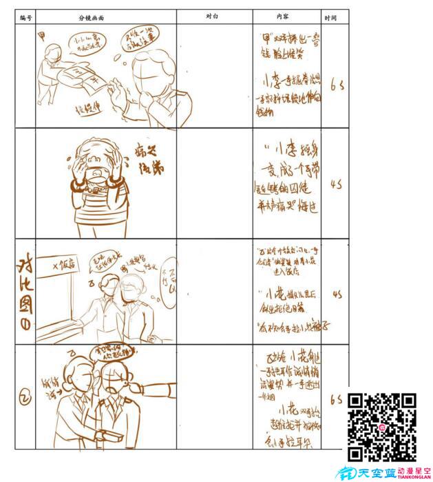 《嚴管厚愛》分鏡頭設計制作二.jpg