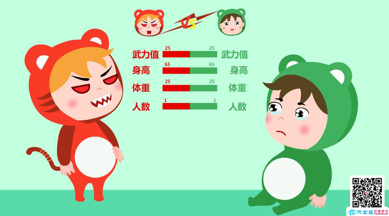 如何讓孩子正確應對被人欺負實力相當.jpg