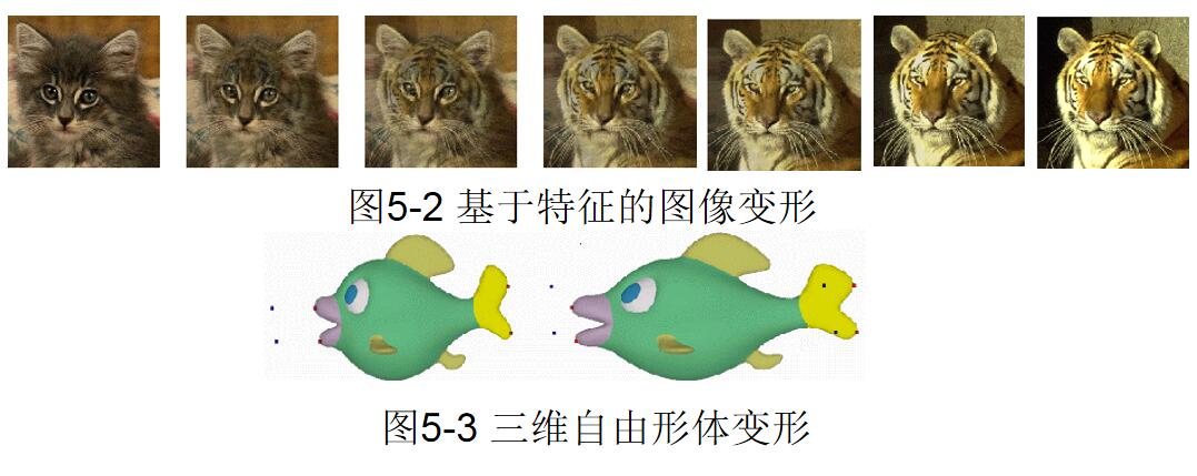 變形動(dòng)畫.jpg 變形動(dòng)畫.jpg