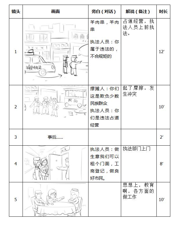 mg動畫「民族團結一家親」分鏡繪制制作.jpg