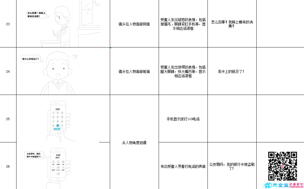 網(wǎng)絡詐騙分鏡頭六.png
