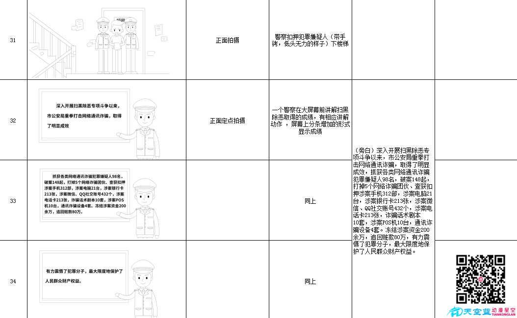 網(wǎng)絡詐騙分鏡頭八.png
