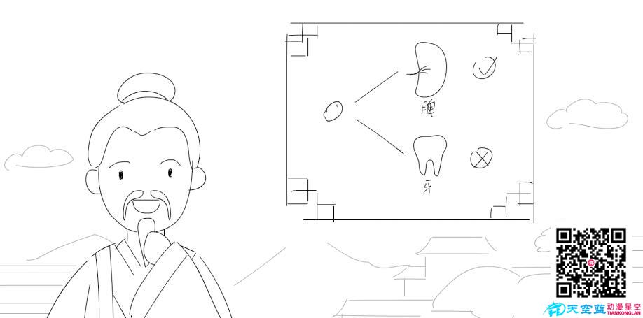 老醫(yī)生摸著胡須解釋，旁邊出現(xiàn)題板.jpg
