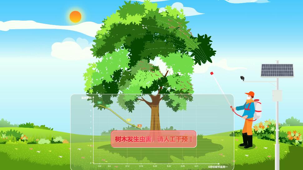 深圳動(dòng)畫(huà)制作 深圳動(dòng)畫(huà)制作