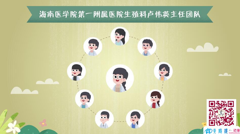 mg動(dòng)畫制作《不孕不育中西療法》醫(yī)院動(dòng)漫宣傳片專家團(tuán)隊(duì).jpg mg動(dòng)畫制作《不孕不育中西療法》醫(yī)院動(dòng)漫宣傳片專家團(tuán)隊(duì).jpg