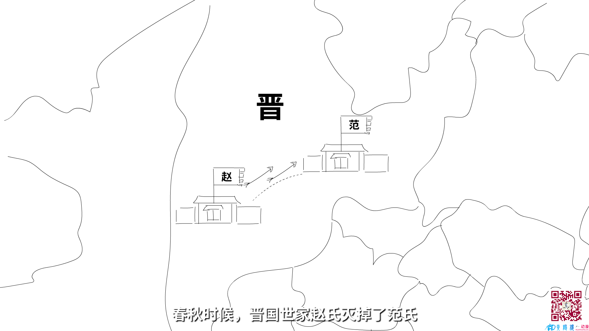 春秋時(shí)候，晉國世家趙氏滅掉了范氏.png