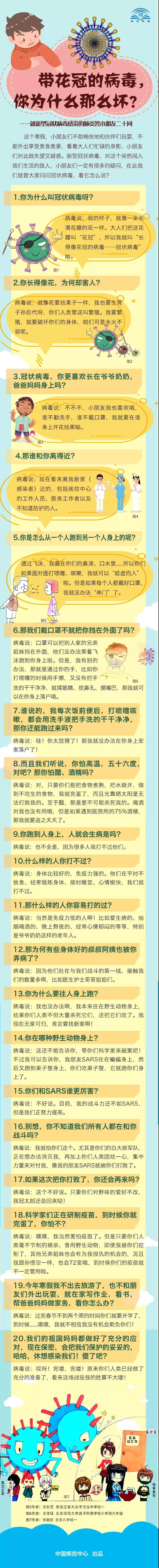 新型冠狀病毒肺炎：孩子都能看得懂！帶花冠的病毒.jpg