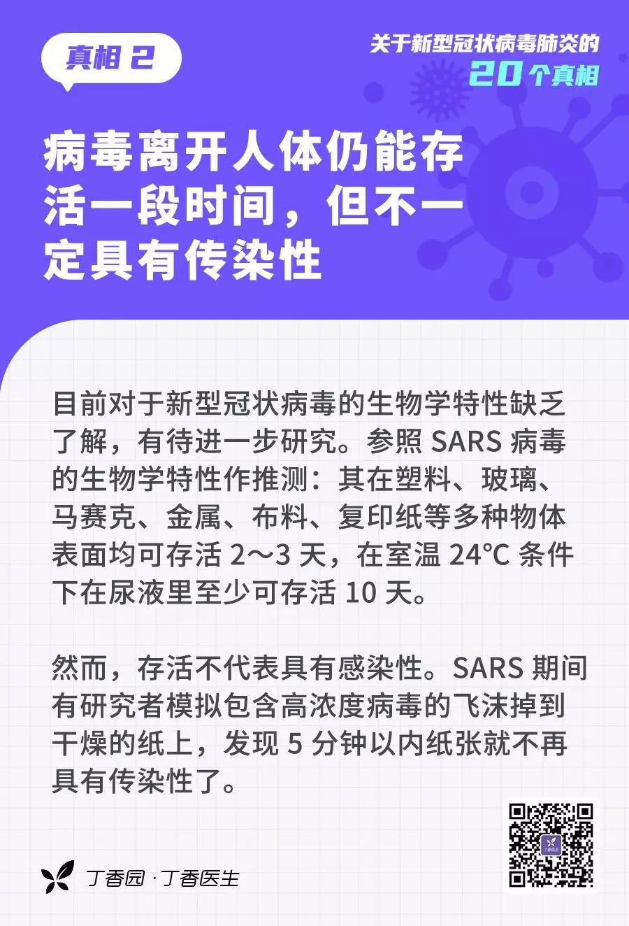 新型冠狀病毒離開(kāi)人體仍能存活一段時(shí)間，但不一定具有傳染性.jpg