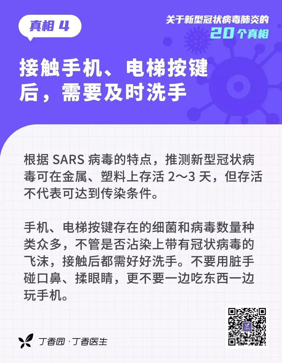 預(yù)防新型冠狀病毒：接觸手機(jī)、電梯按鍵后，需要及時(shí)洗手.jpg