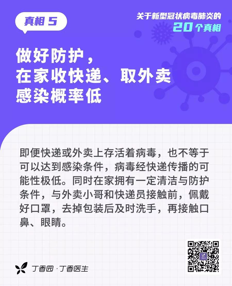 預(yù)防新型冠狀病毒：做好防護(hù)，在家收快遞、取外賣(mài)感染概率低.jpg
