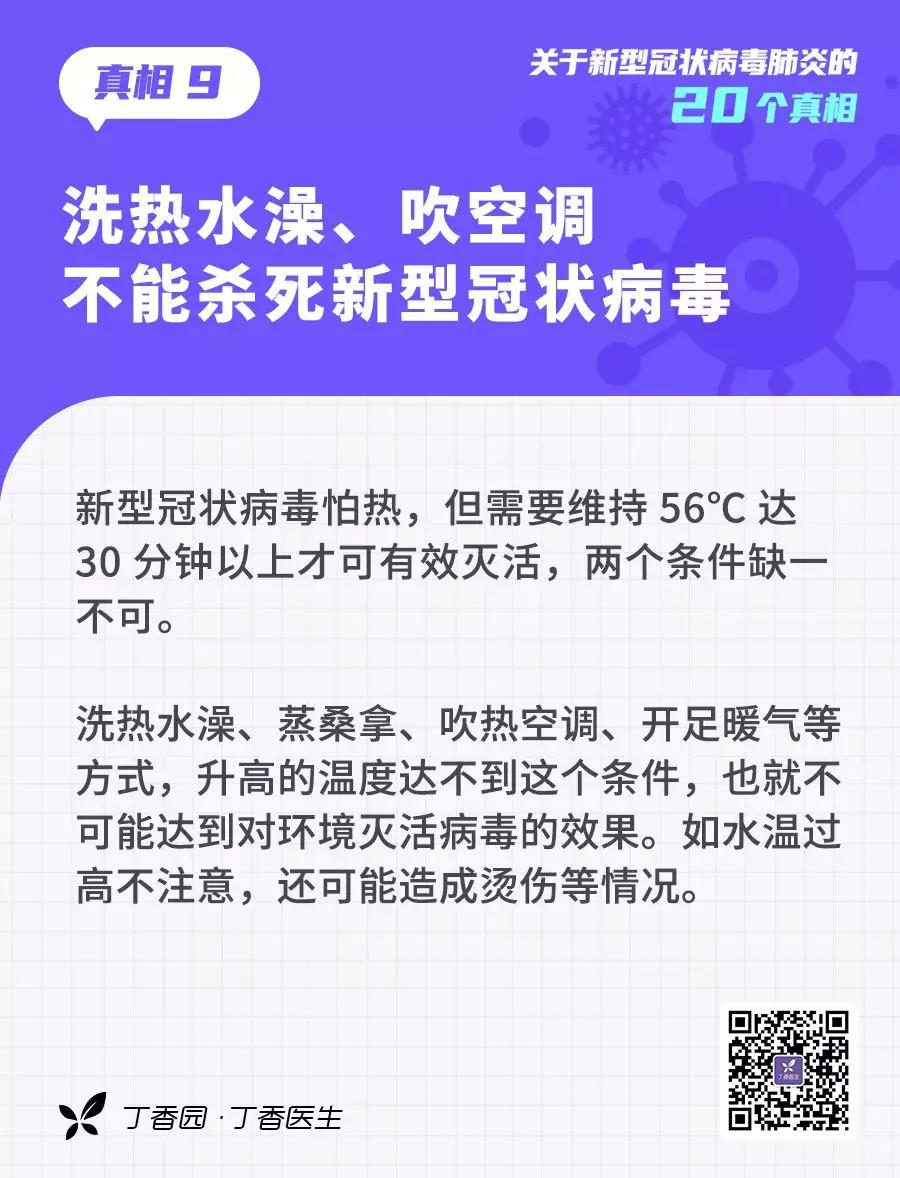 預(yù)防新型冠狀病毒：洗熱水澡、吹空調(diào)不能殺死新型冠狀病毒.jpg