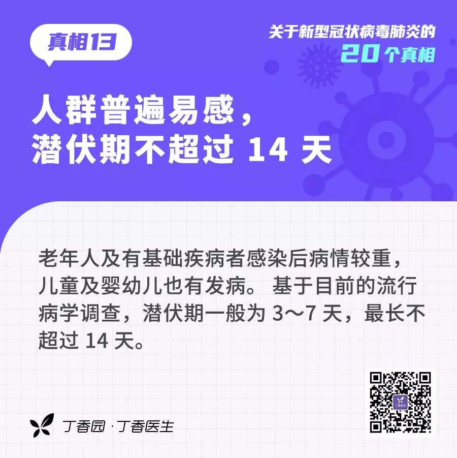 預(yù)防新型冠狀病毒：人群普遍易感，潛伏期不超過(guò)14天.jpg