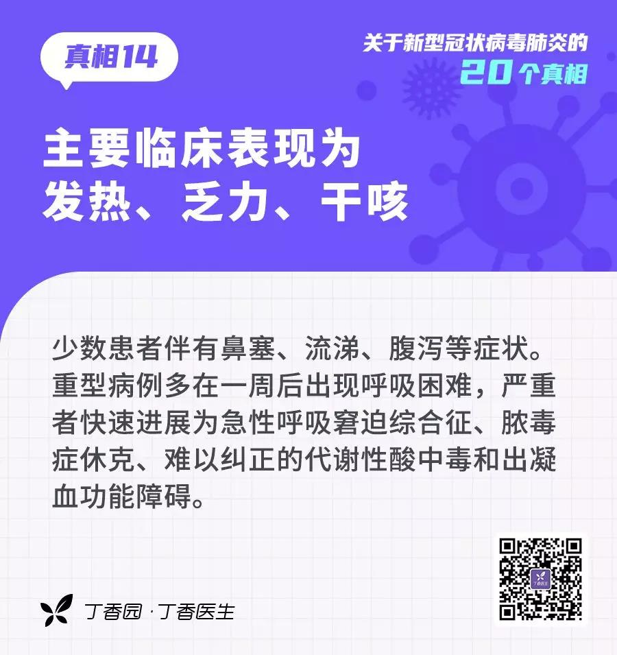預(yù)防新型冠狀病毒：主要臨床表現(xiàn)為發(fā)熱、乏力、干咳.jpg