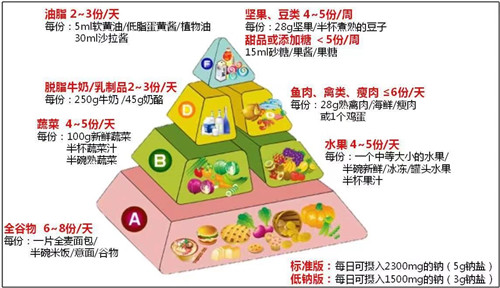 黃鶴樓動漫 黃鶴樓動漫
