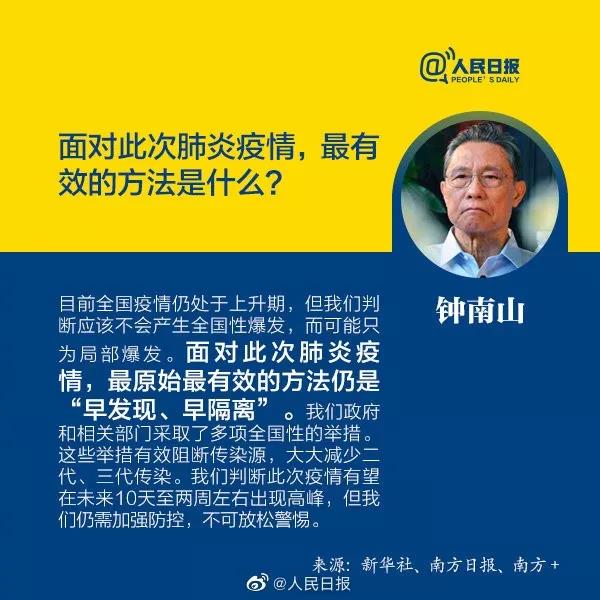 新型冠狀病毒：面對(duì)此次疫情，最有效的方法是什么.jpg