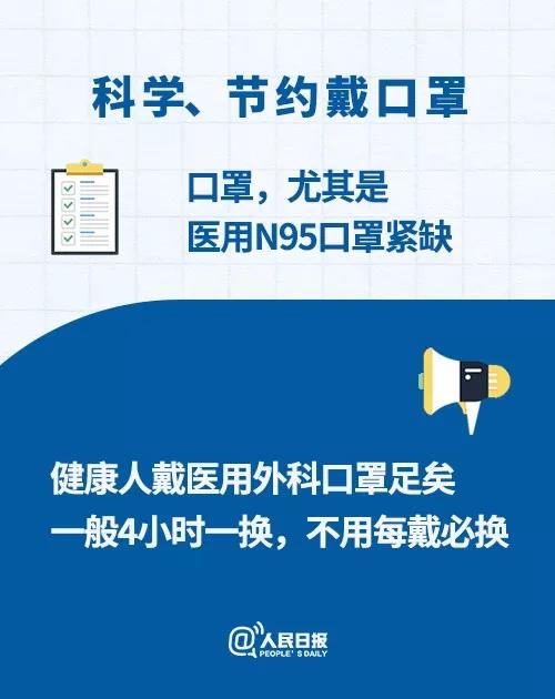 防控新型冠狀病毒感染：科學(xué)、節(jié)約戴口罩.jpg