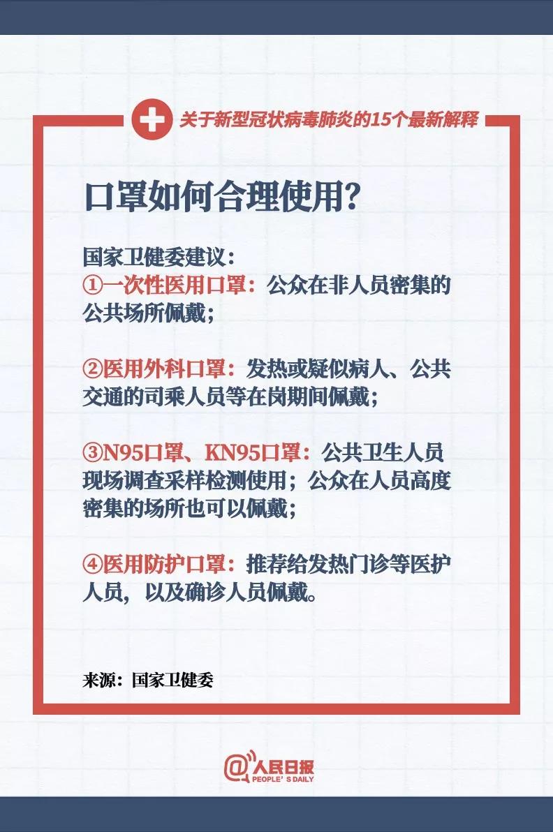 預(yù)防新型冠狀病毒感染口罩如何合理使用？.jpg