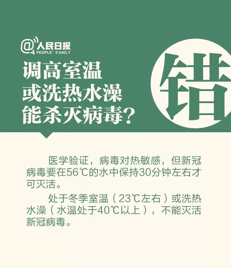 防控新型冠狀病毒：調(diào)高室溫或洗熱水澡能殺滅病毒嗎？.jpg