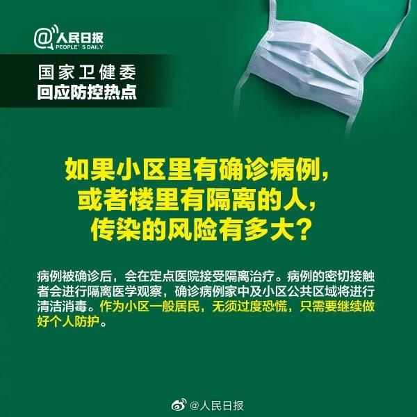 如果小區(qū)里有確診病例，傳染的風(fēng)險(xiǎn)有多大？.jpg