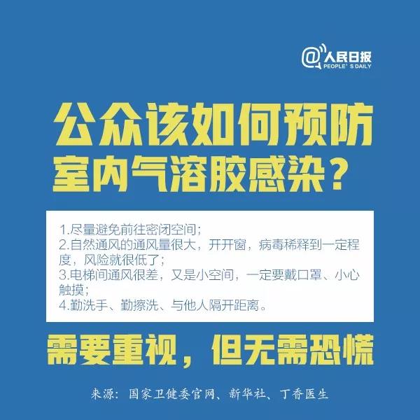 防控新型冠狀病毒：公眾該如何預(yù)防室內(nèi)氣溶膠感染？.jpg