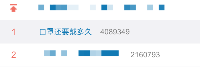 防控新冠病毒肺炎：口罩還要戴多久？.png