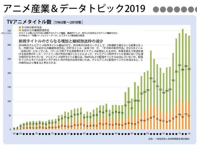 黃鶴樓動漫 黃鶴樓動漫