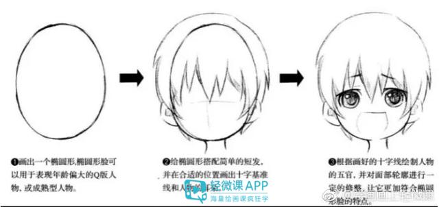 黃鶴樓動漫 黃鶴樓動漫