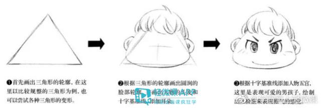 黃鶴樓動漫 黃鶴樓動漫