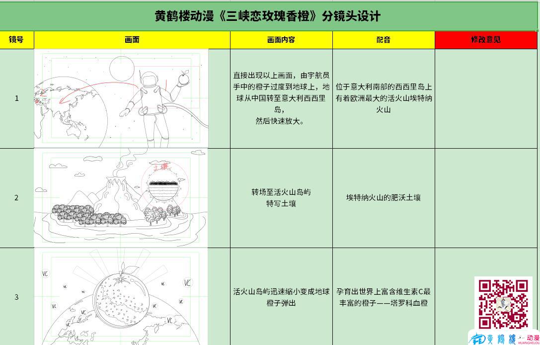mg動畫分鏡設(shè)計 mg動畫分鏡設(shè)計