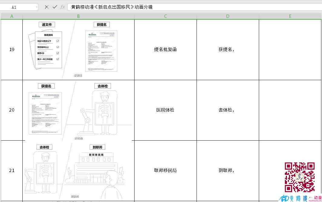 黃鶴樓動漫《新啟點(diǎn)出國移民》動畫分鏡19-21.jpg