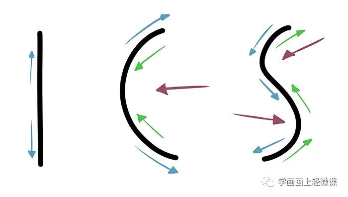 怎么畫出生動(dòng)的姿勢(shì)？動(dòng)漫人物姿勢(shì)的繪畫素材教程