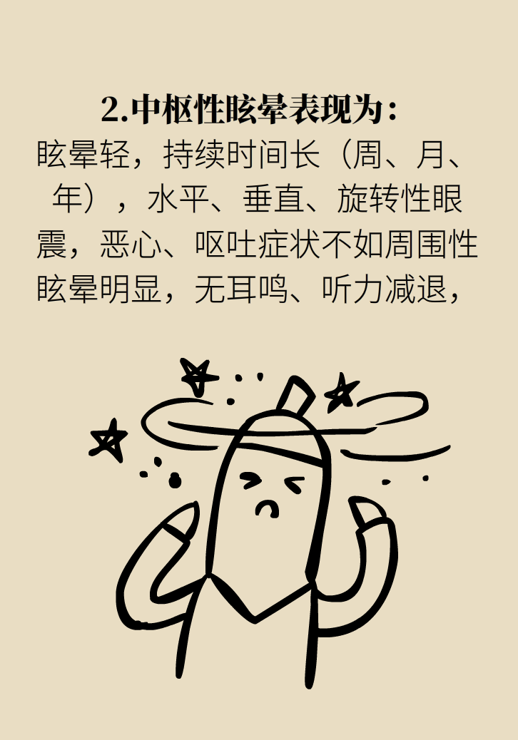 宅家頭暈是因為缺乏運動嗎？
