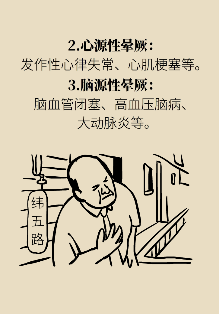宅家頭暈是因為缺乏運動嗎？