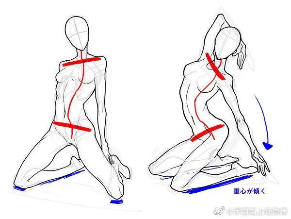 人體動勢線與姿勢參考，學(xué)畫畫收藏不虧