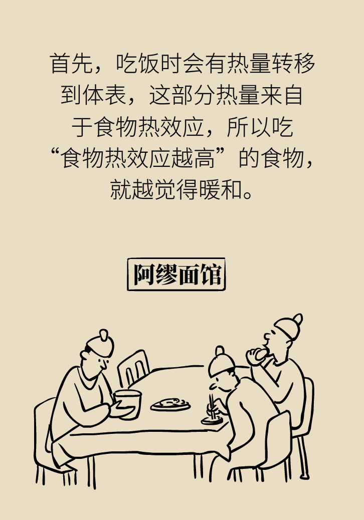吃羊肉可以補(bǔ)鐵嗎？