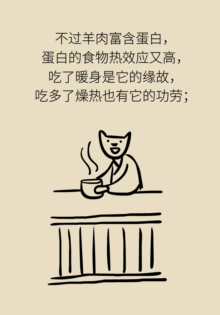吃羊肉可以補(bǔ)鐵嗎？