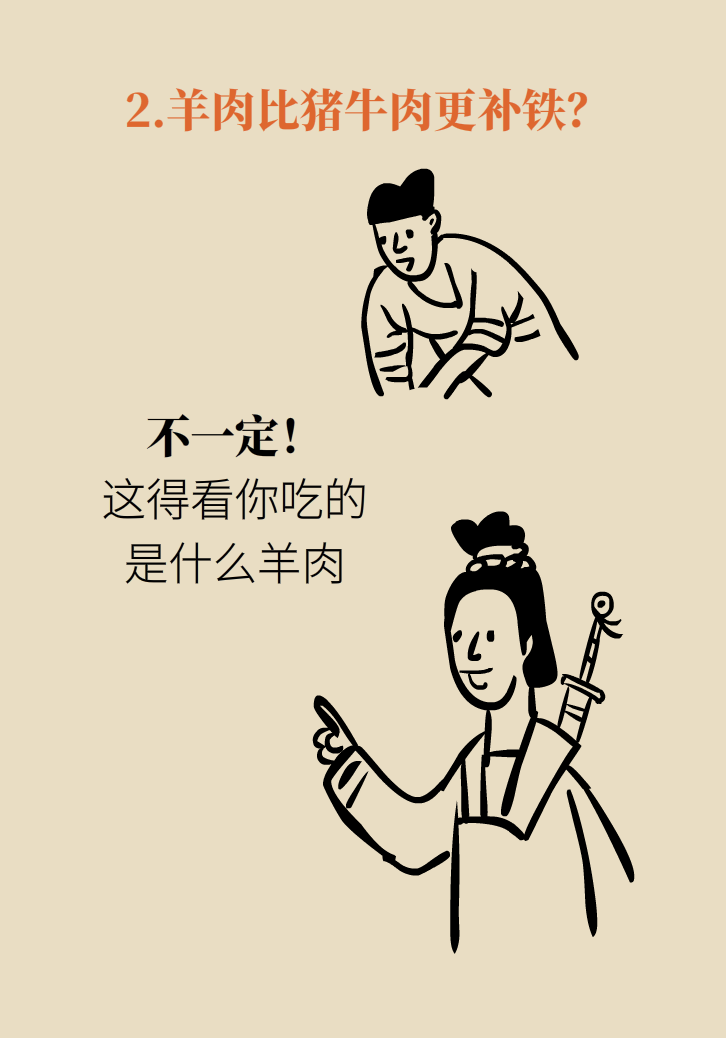 吃羊肉可以補(bǔ)鐵嗎？