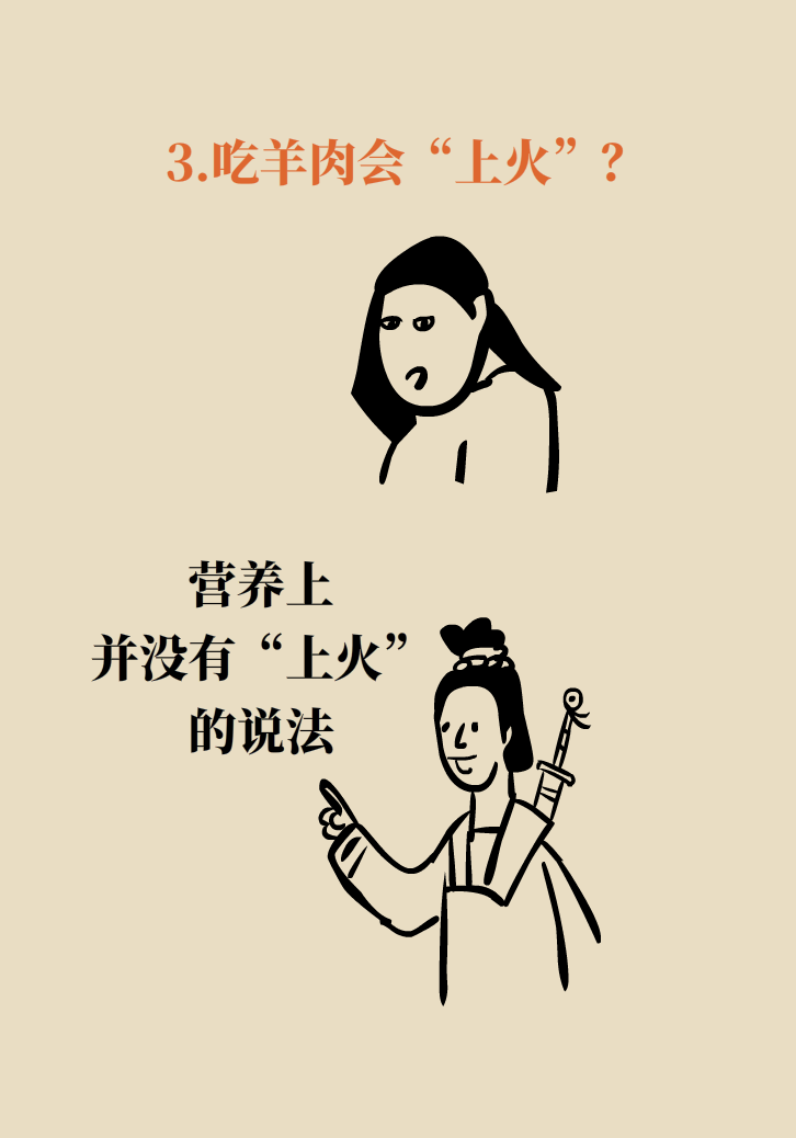 吃羊肉可以補(bǔ)鐵嗎？