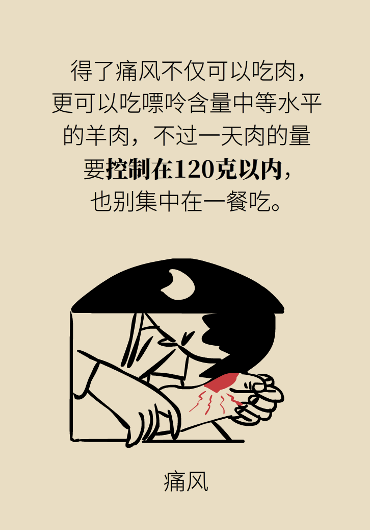 吃羊肉可以補(bǔ)鐵嗎？