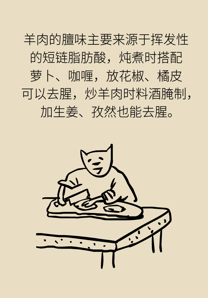 吃羊肉可以補(bǔ)鐵嗎？