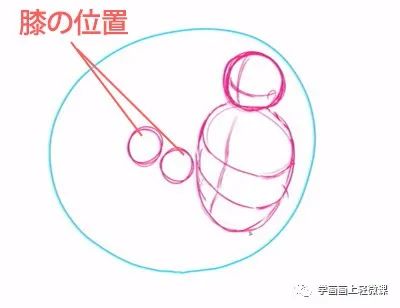 圓形姿勢構(gòu)圖