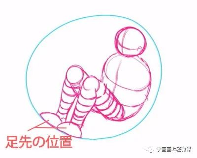 圓形姿勢構(gòu)圖