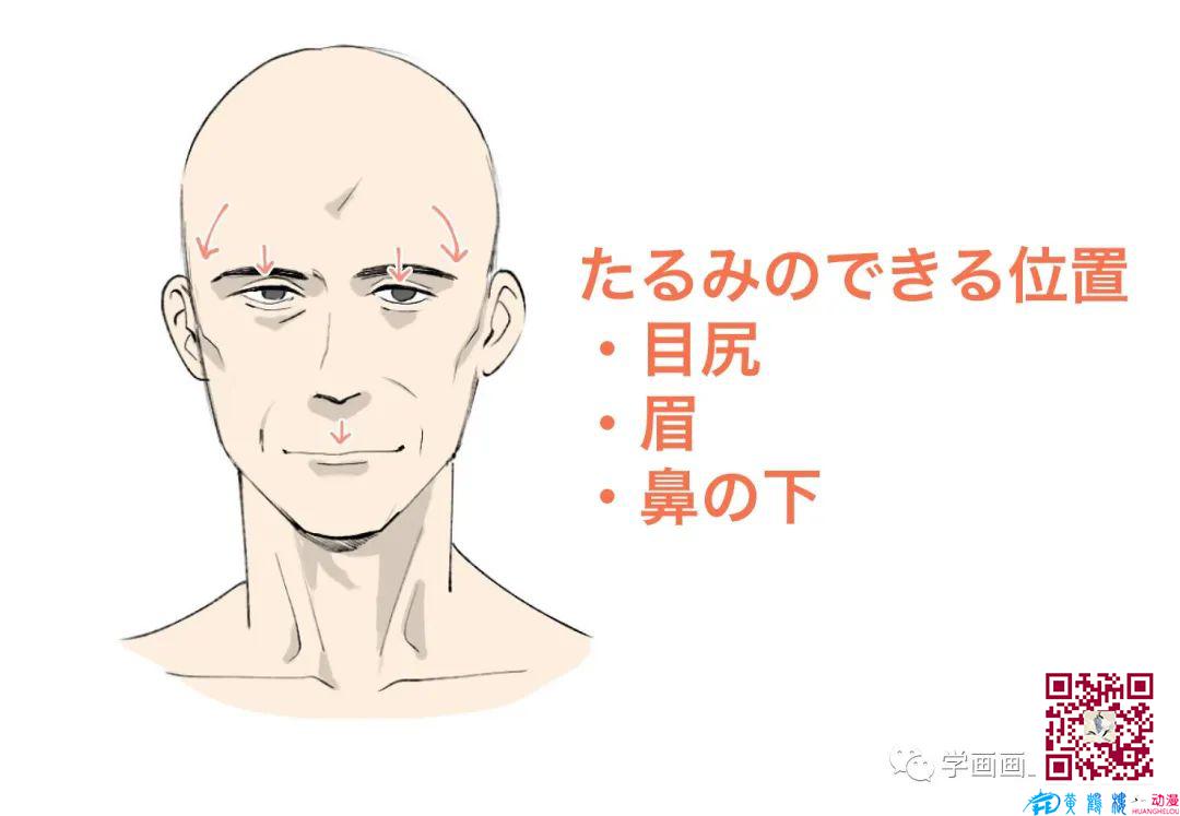 大叔怎么畫？